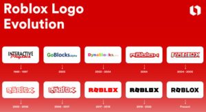 How Has the Roblox Logo Evolved Over the Years